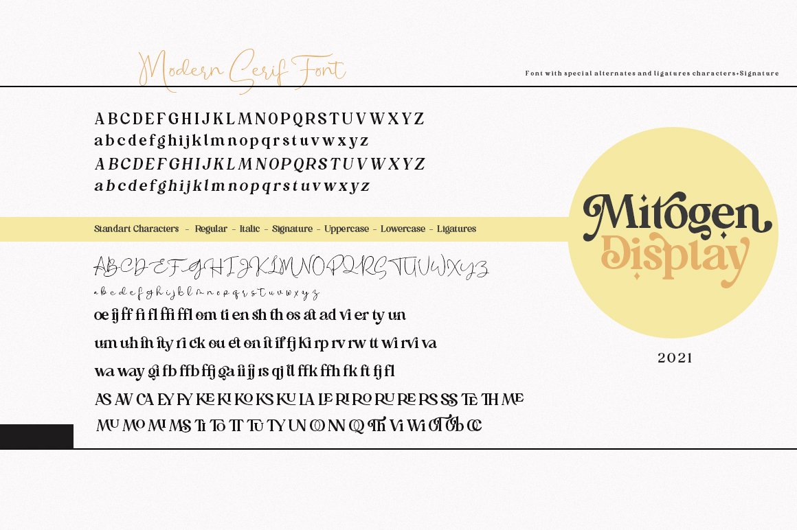 Mitogen Display